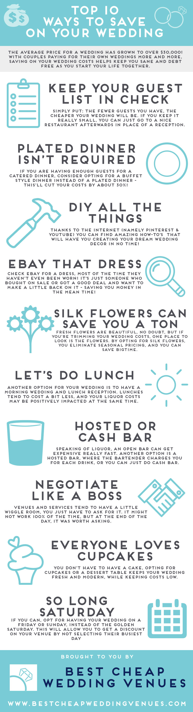 wedding_inforgraphic