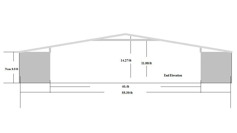 Gable style container roof kit