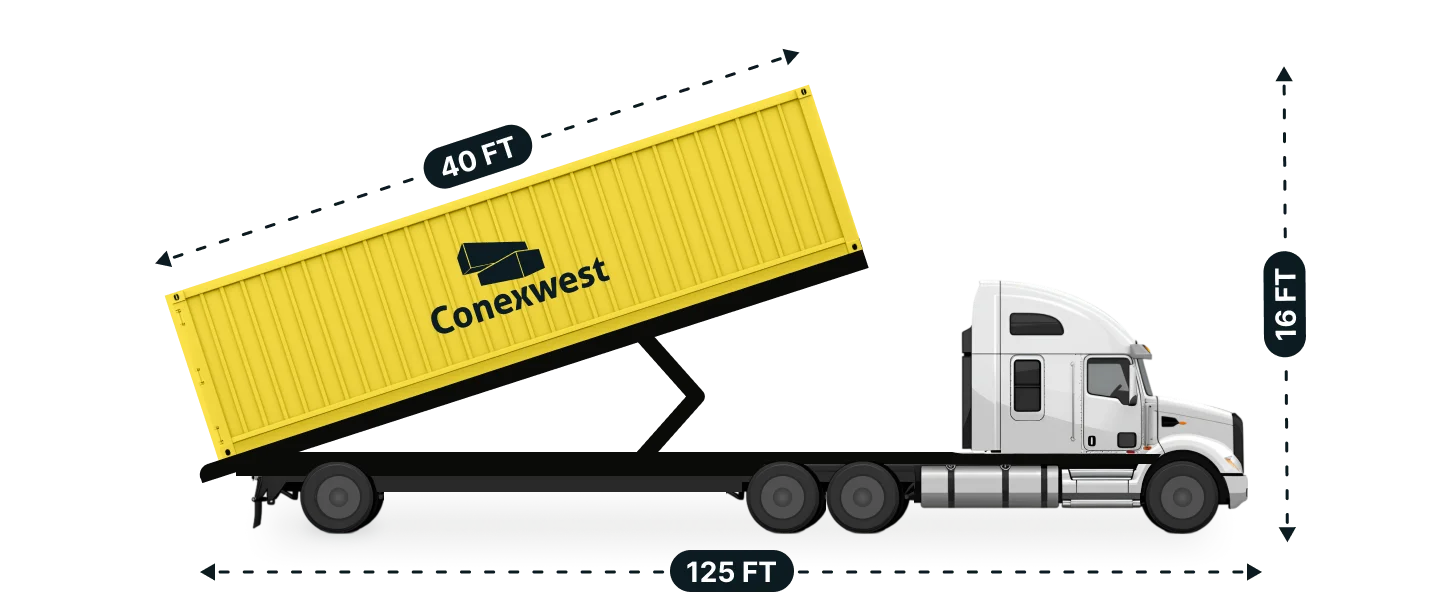 Delivery options