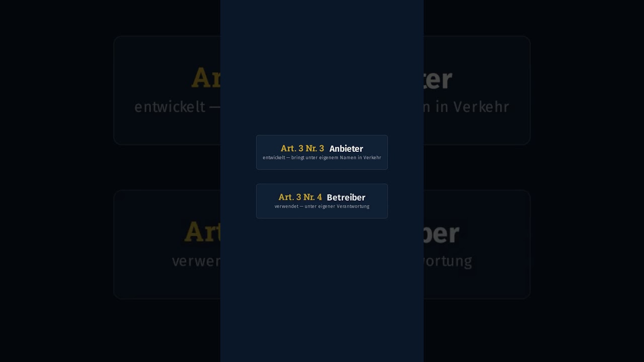 Wir entwickeln keine KI — gilt der AI Act trotzdem? (Art. 3)