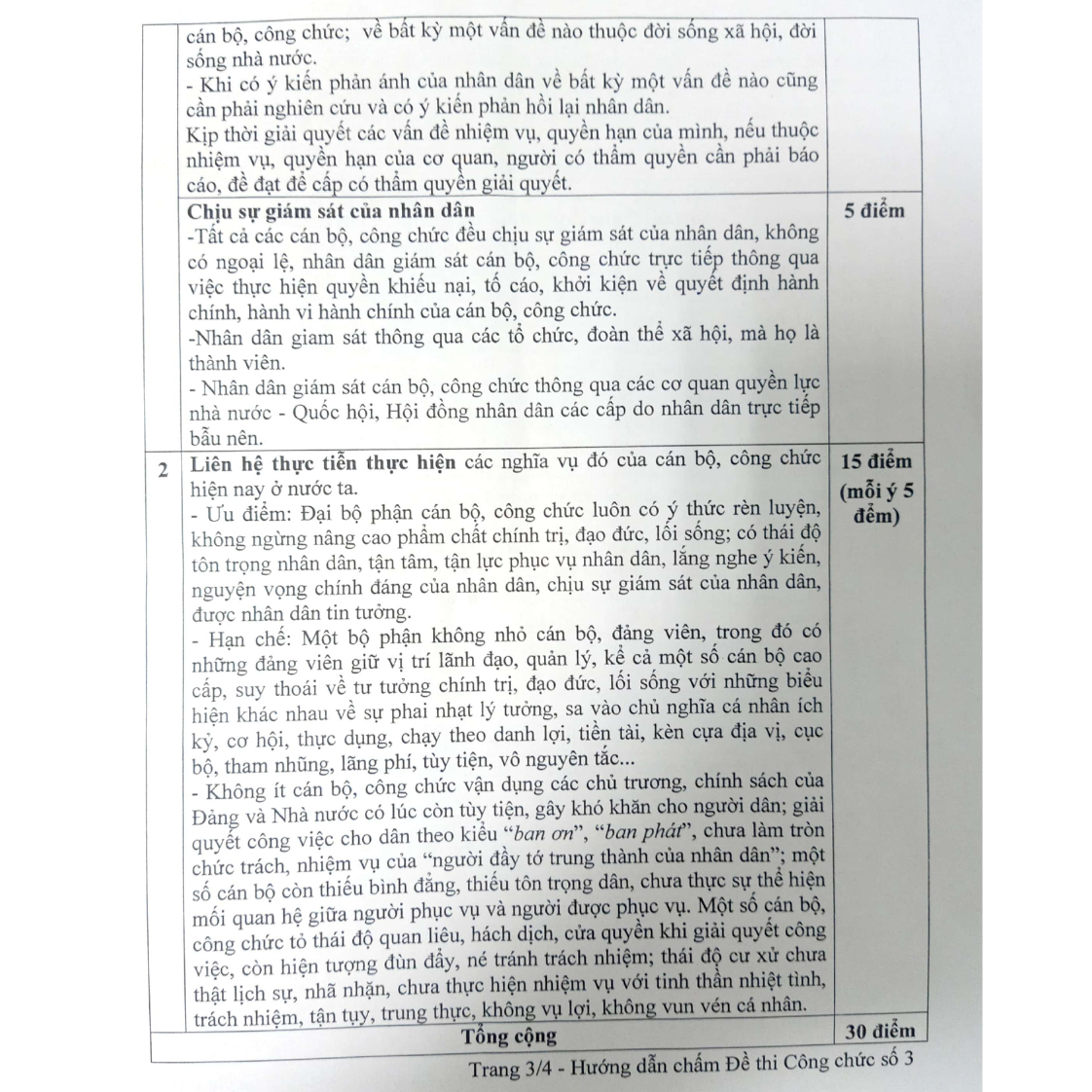 Đáp án thi viết luận chuyên ngành tỉnh Đồng tháp