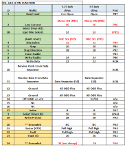 DS1_Table.gif