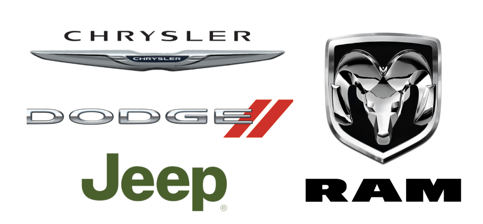 Tracy Chrysler Dodge Jeep RAM