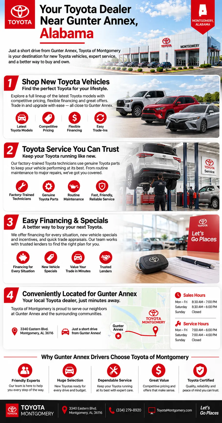 Toyota Dealer Near Gunter Annex Infographic