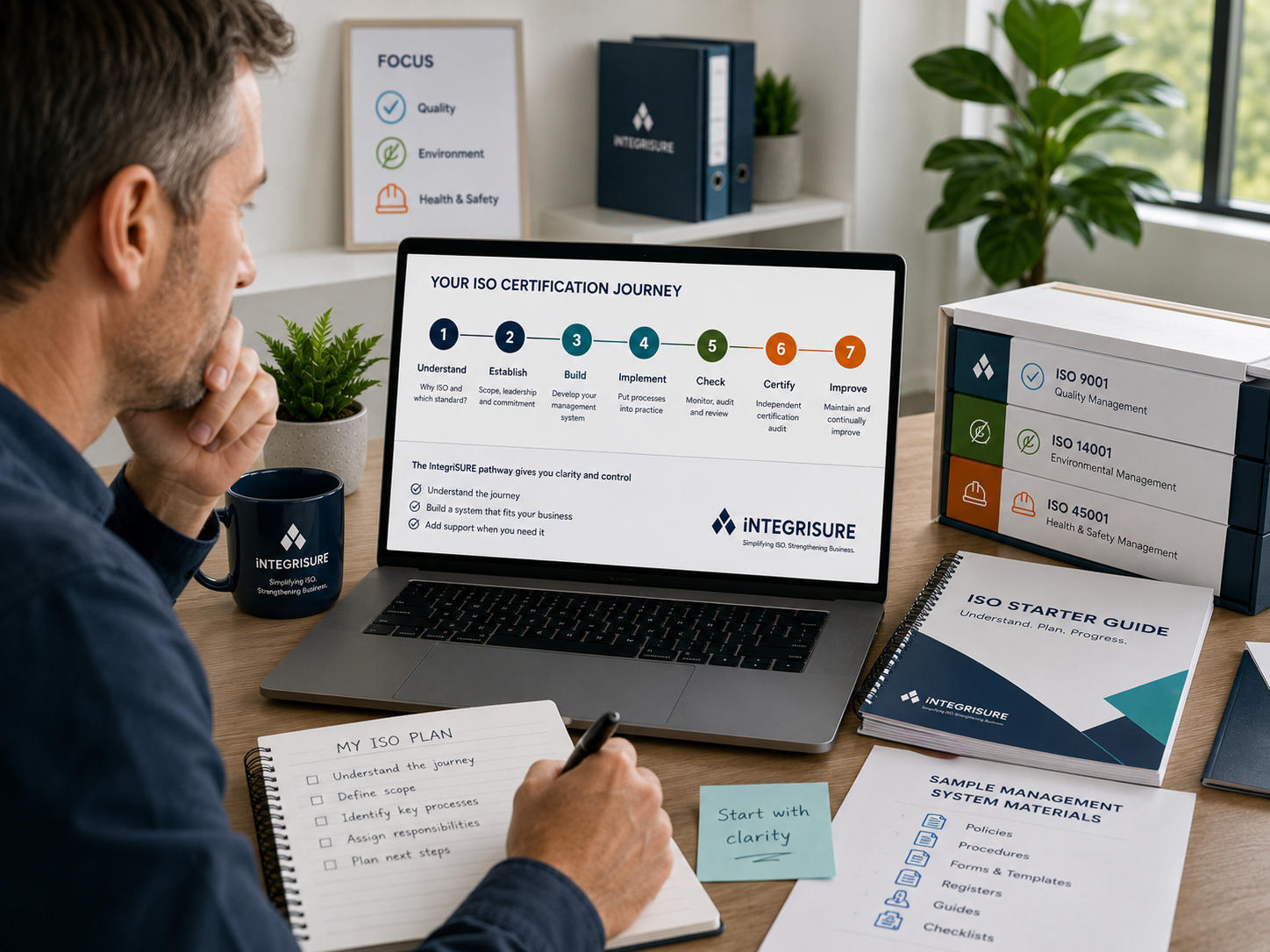 Start with Understanding, Not Documents