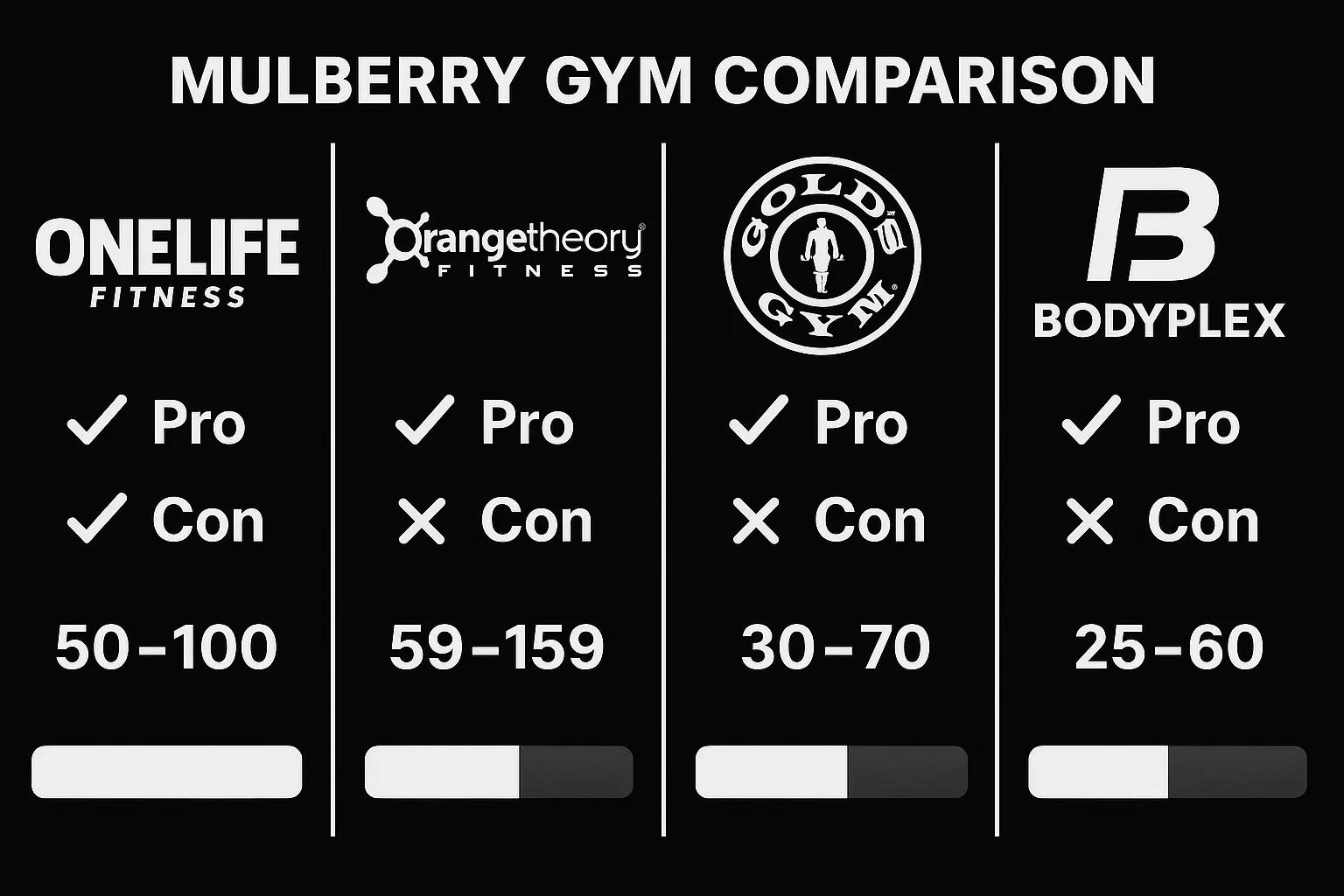 Generated image Generated image