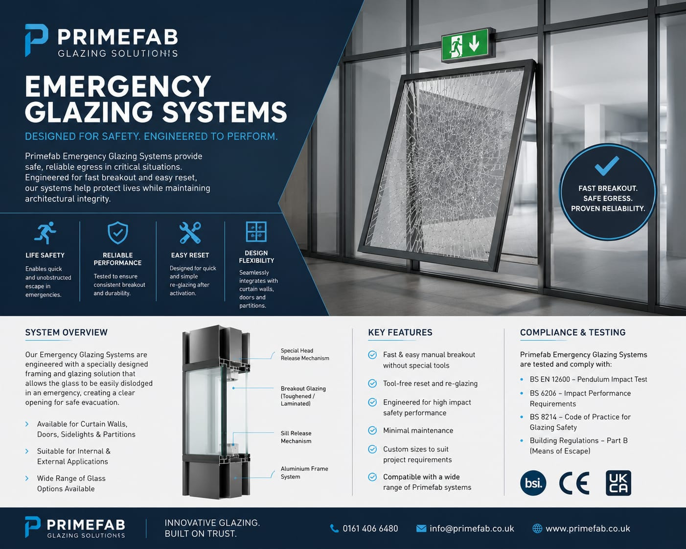 Top-notch Windows and Doors Solutions in the Manchester Area