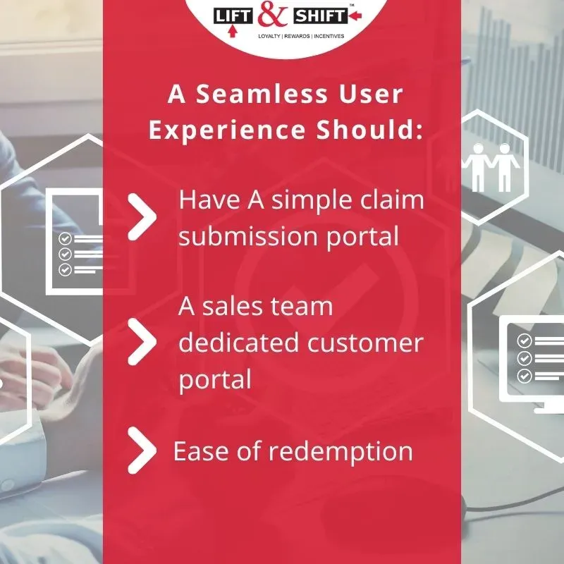 Boost B2B Growth with Tailored Reward Solutions
