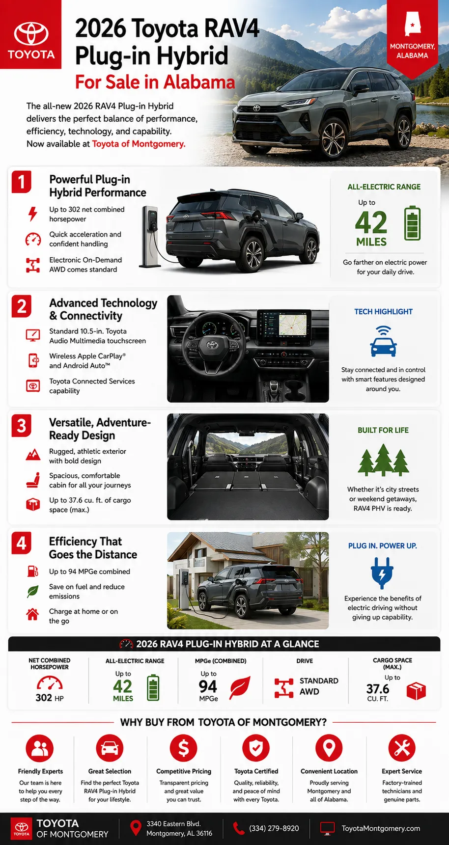 2026 Toyota Rav4 Plug-in Hybrid Montgomery AL Infographic