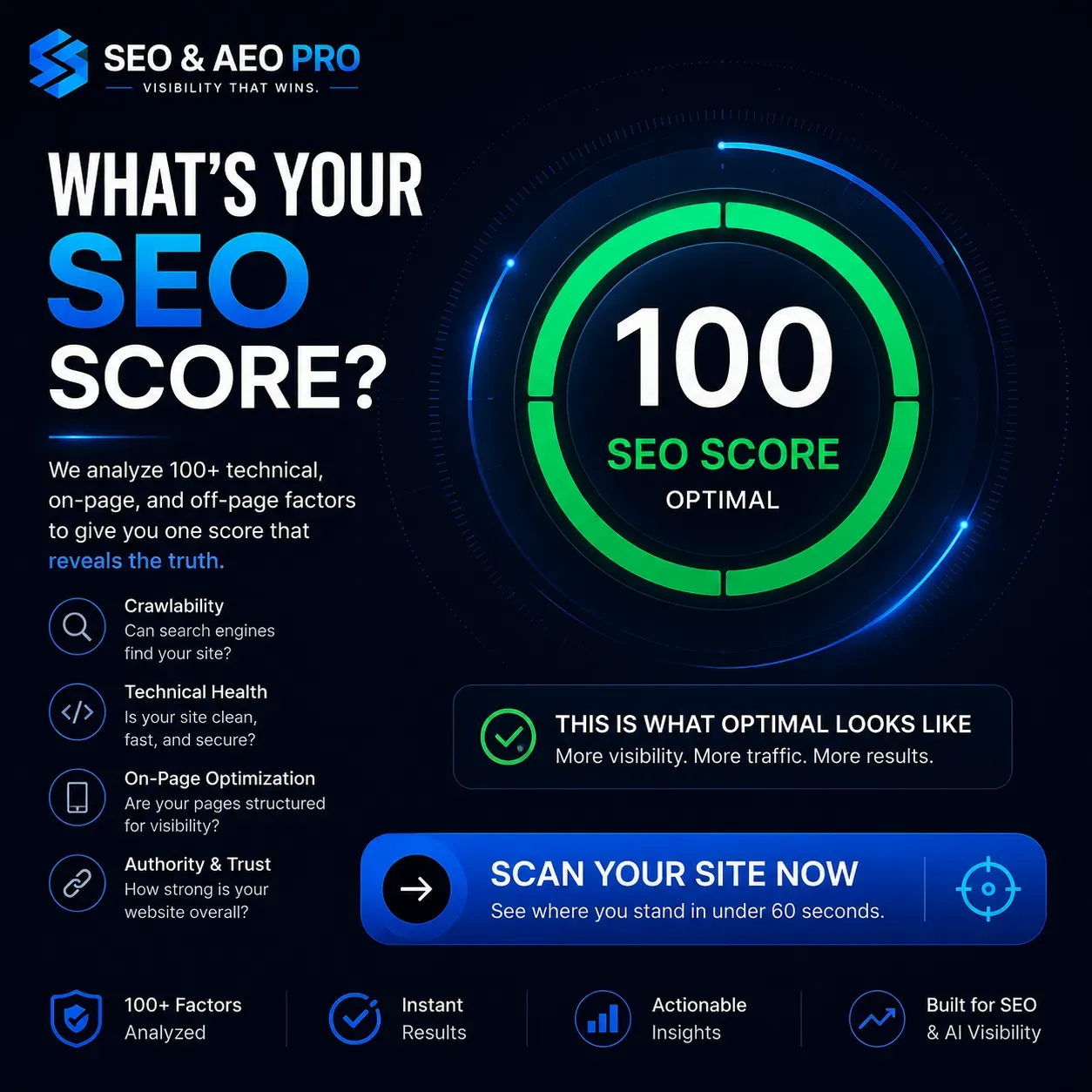 Enhance Your Digital Presence with AI Solutions in Orlando