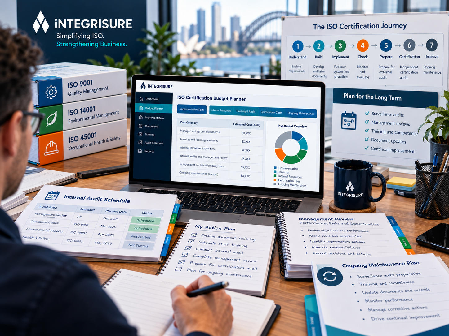 Plan Your Budget for Independent Certification and Ongoing Upkeep
