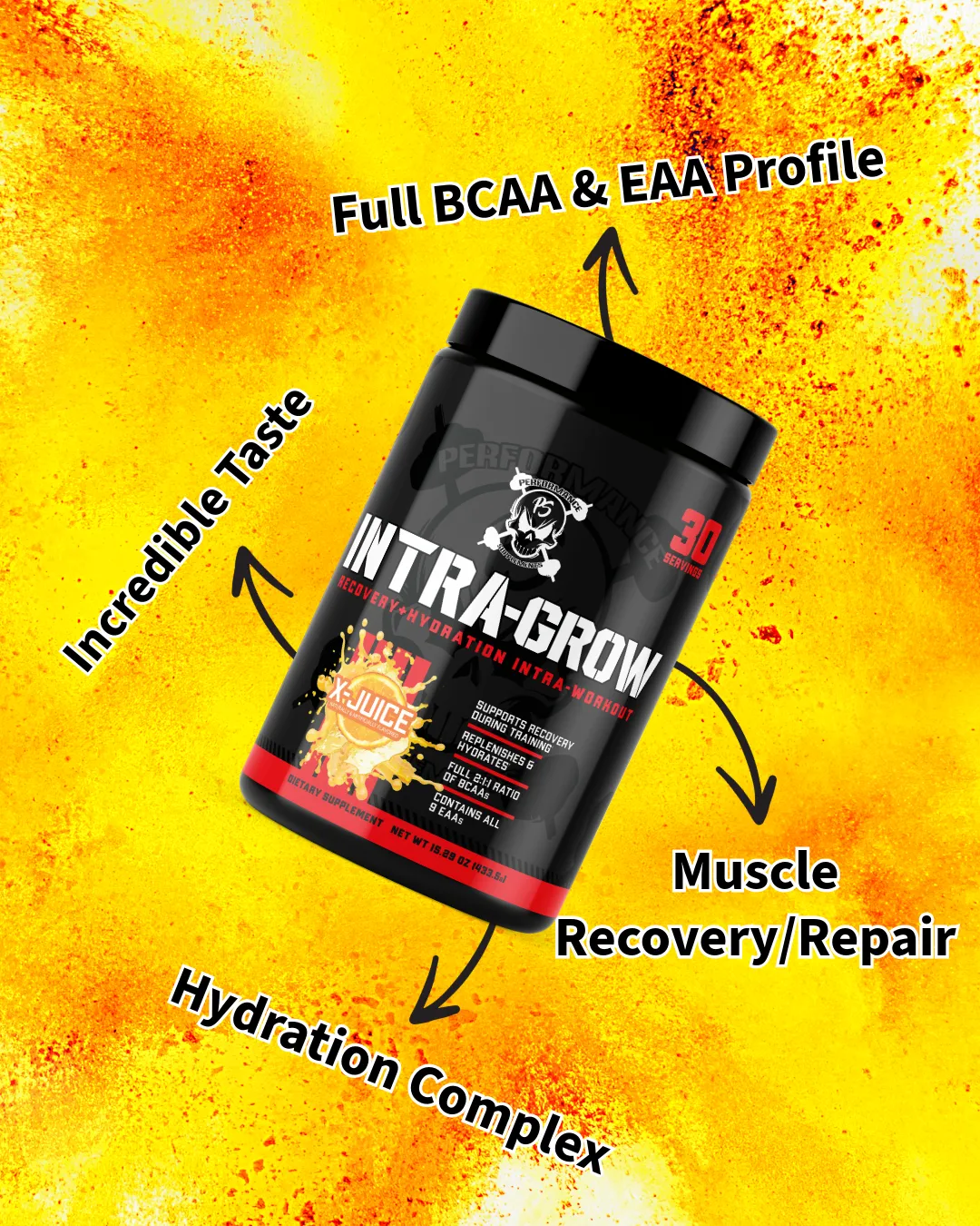 Unlock Your Potential with Science-Backed Supplements