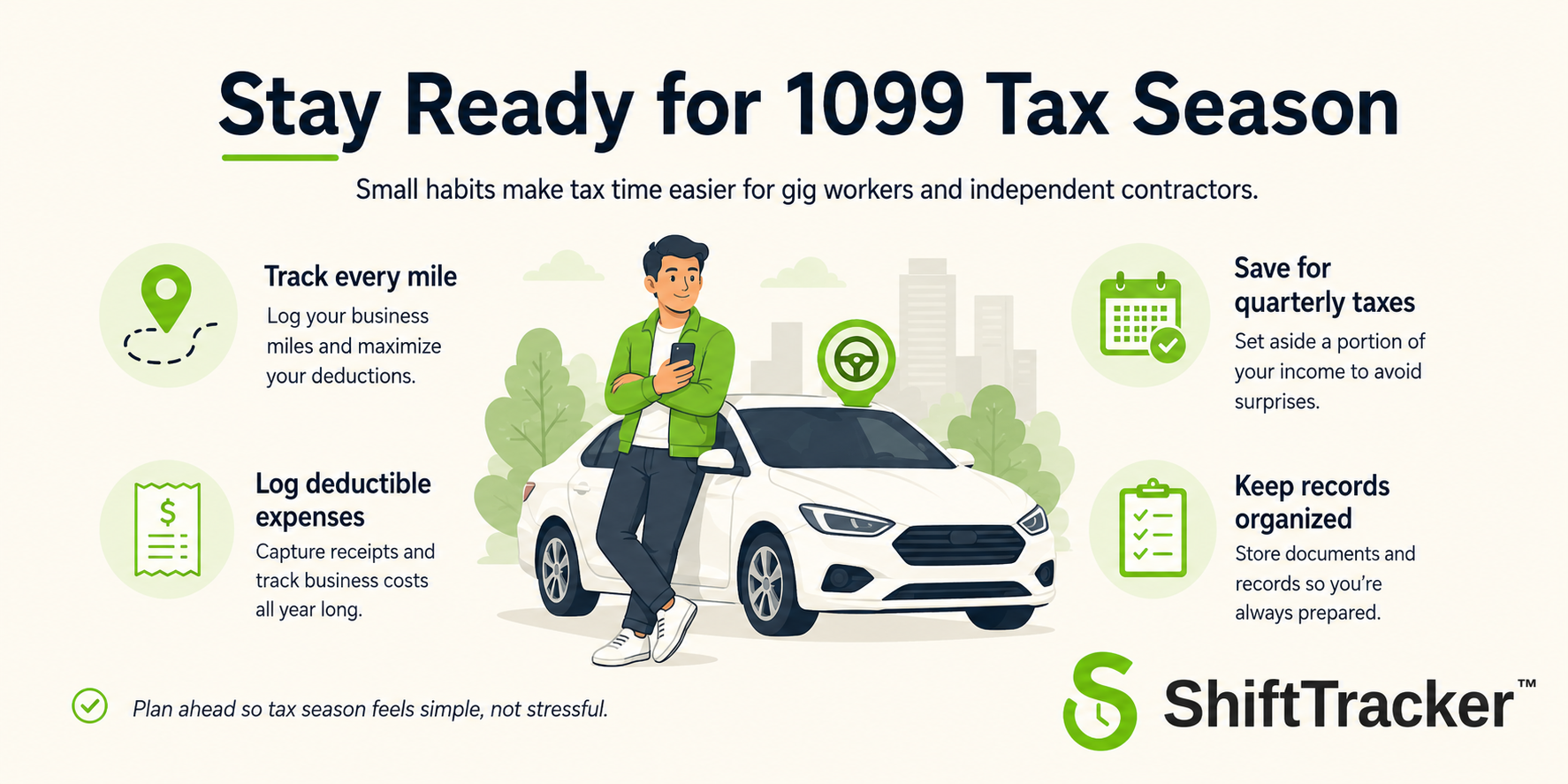 Effortless 1099 Tax Calculations for Independent Professionals