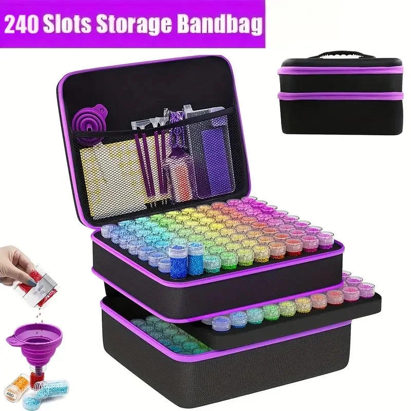 How to Pick the Perfect Diamond Painting Kit for You