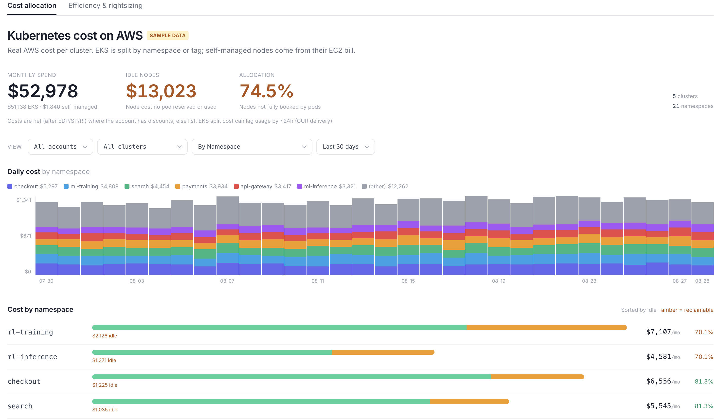 Optimize AWS costs with AI-powered solutions