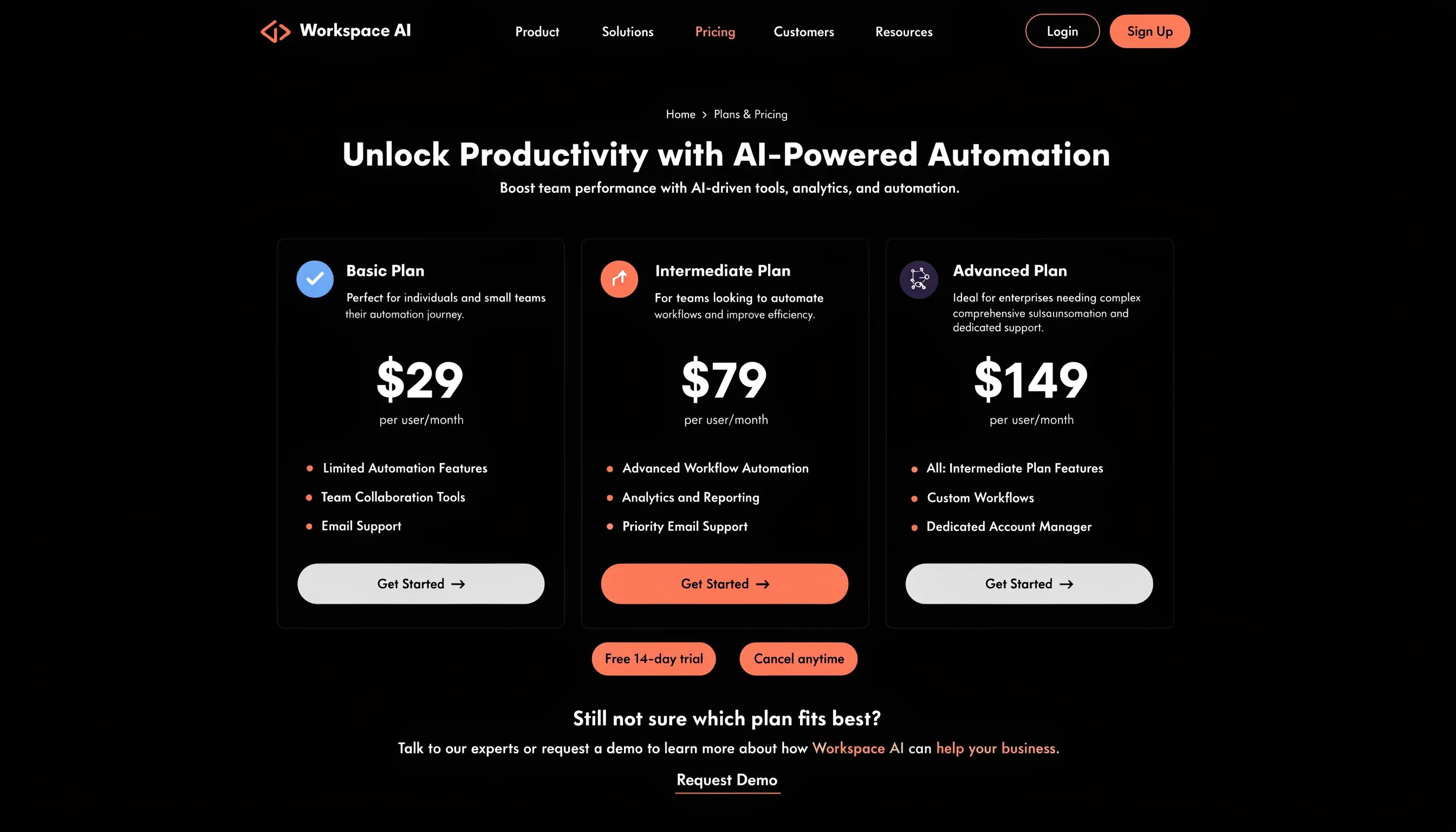 Visual representation of tiered pricing models for AI visibility tools