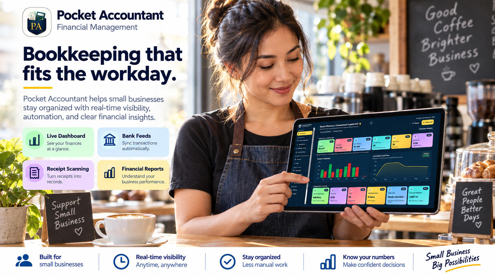 Automated Bank Feeds and Intelligent Categorization Save Hours Every Week