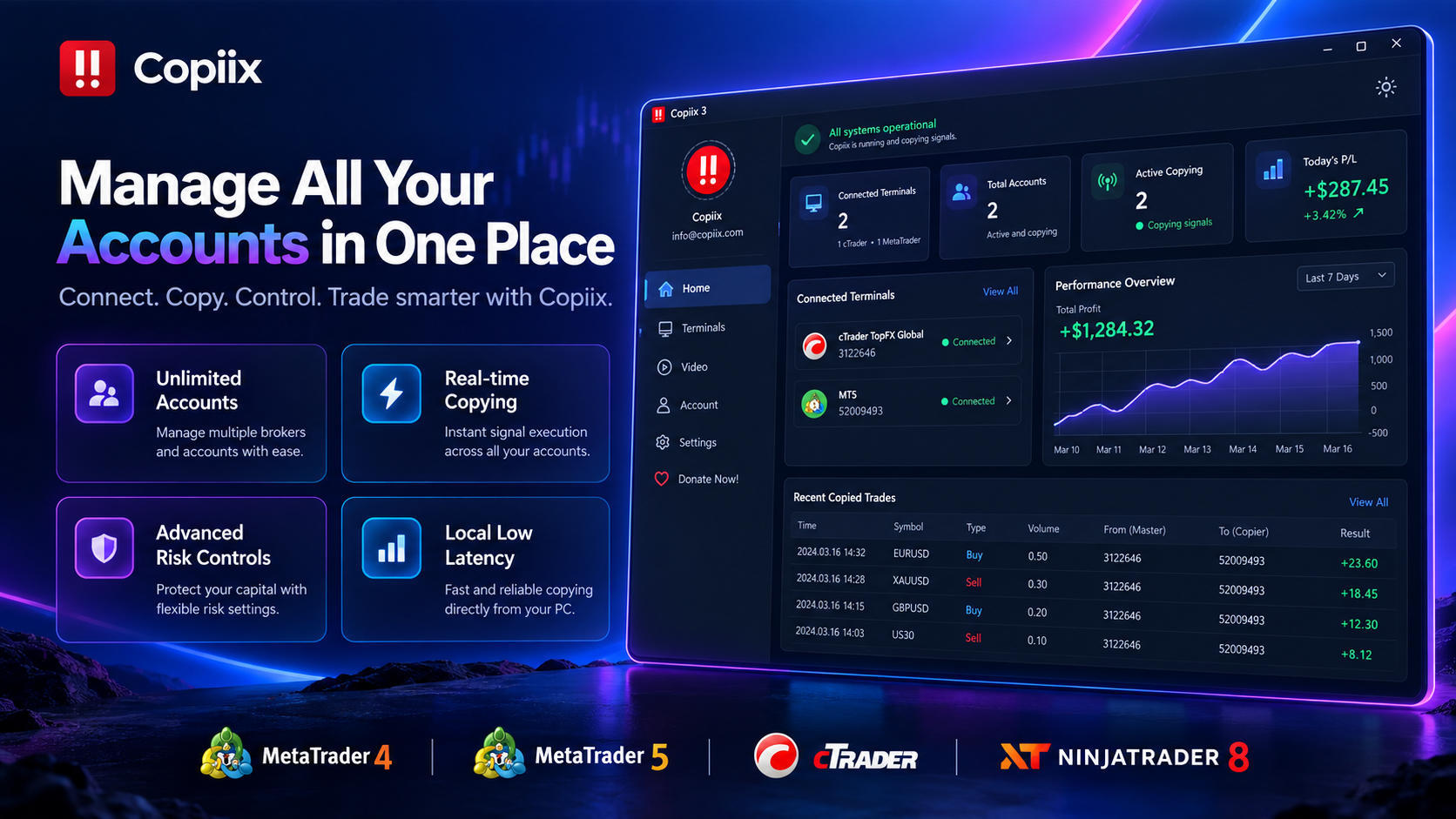 Sync NinjaTrader Accounts Instantly Without Paying Fees