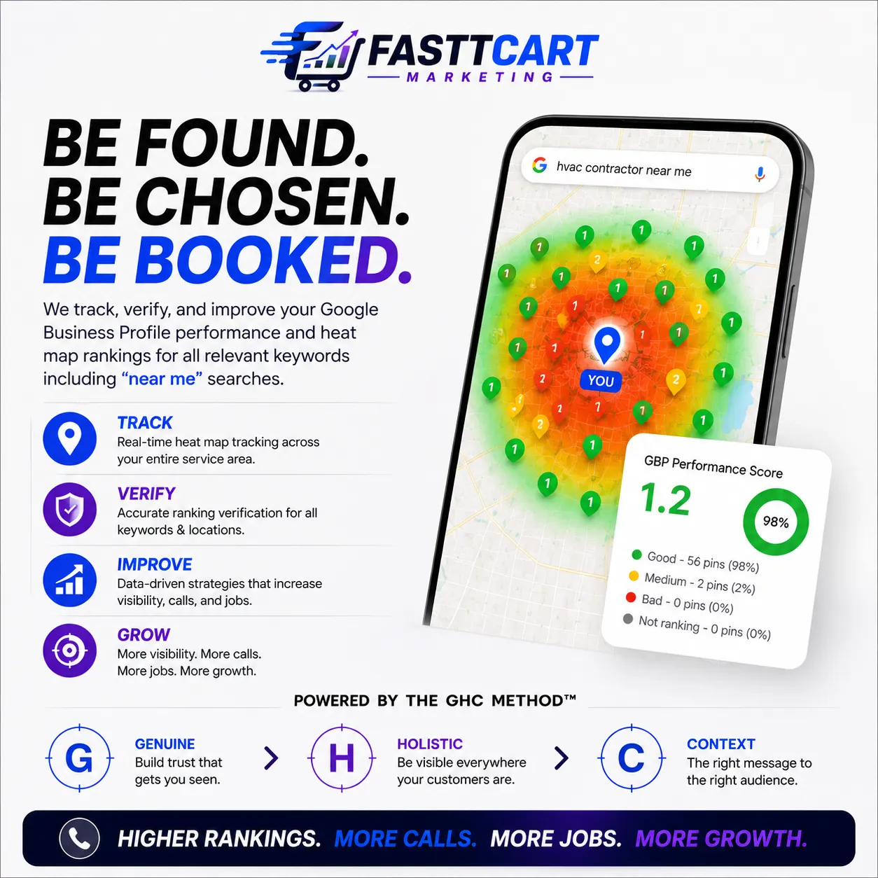 Maximize Your Local SEO with Fasttcart in Denver