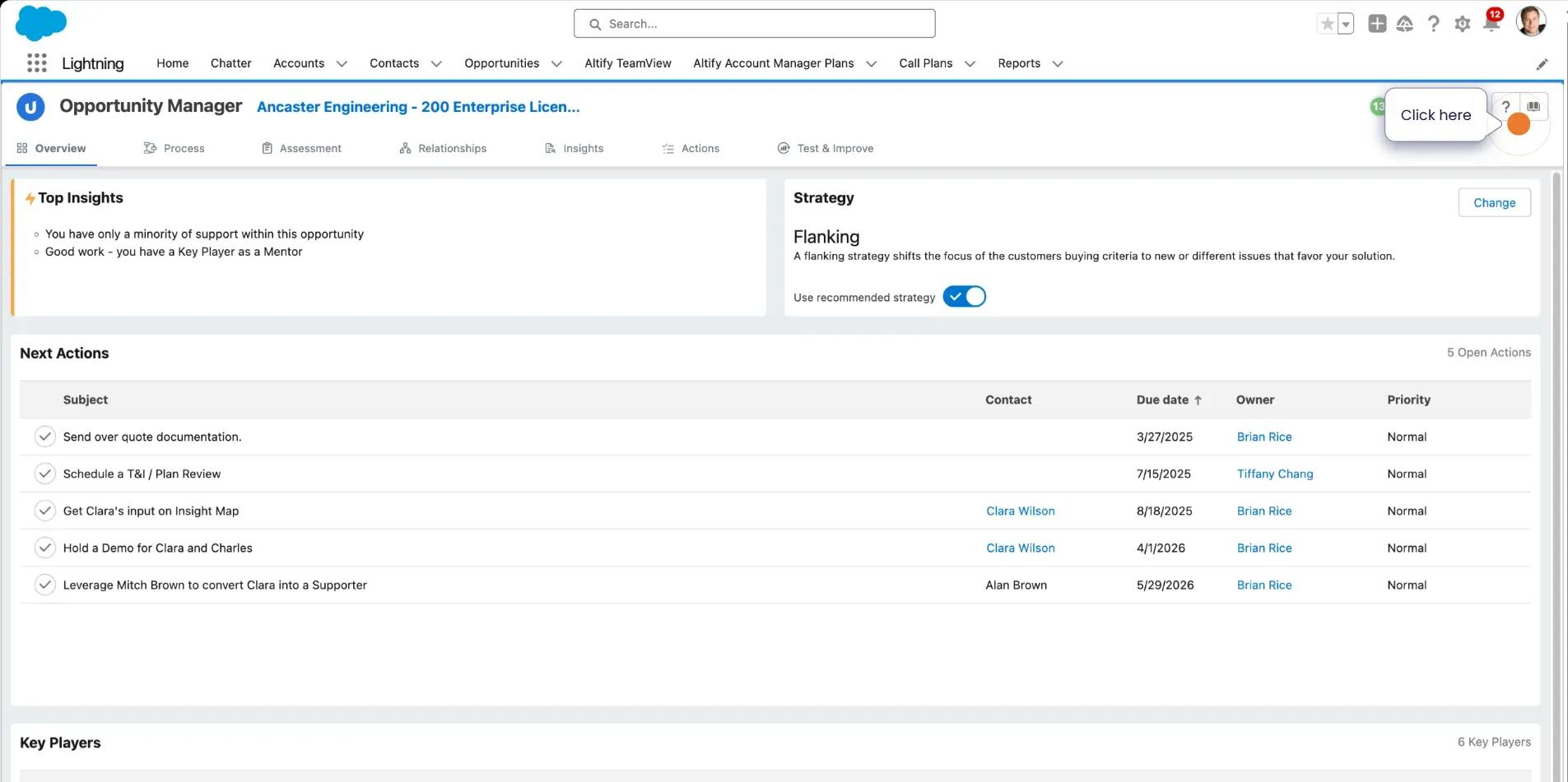 Maximize Sales Efficiency with Salesforce Relationship Mapping