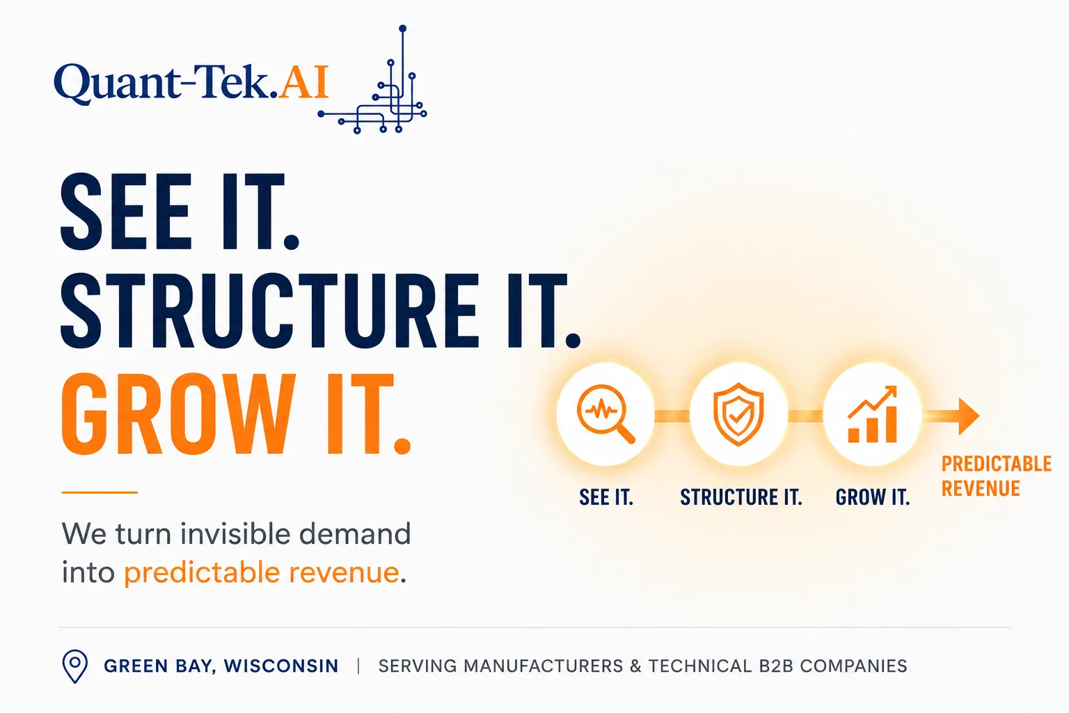 Enhancing Demand Generation for B2B Manufacturing Sales