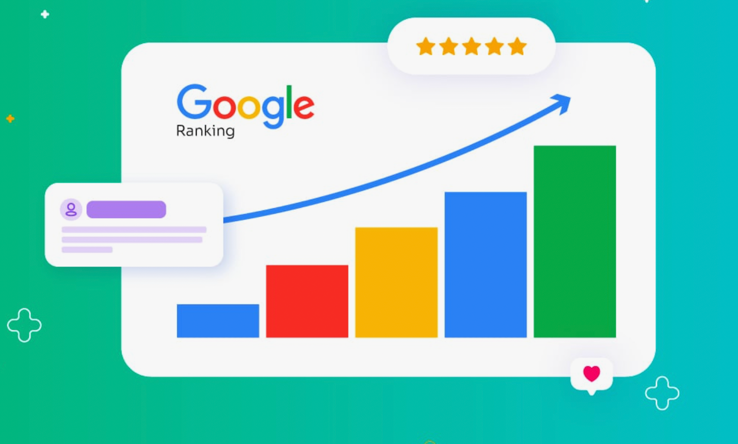The Importance of SEO for Dental Offices
