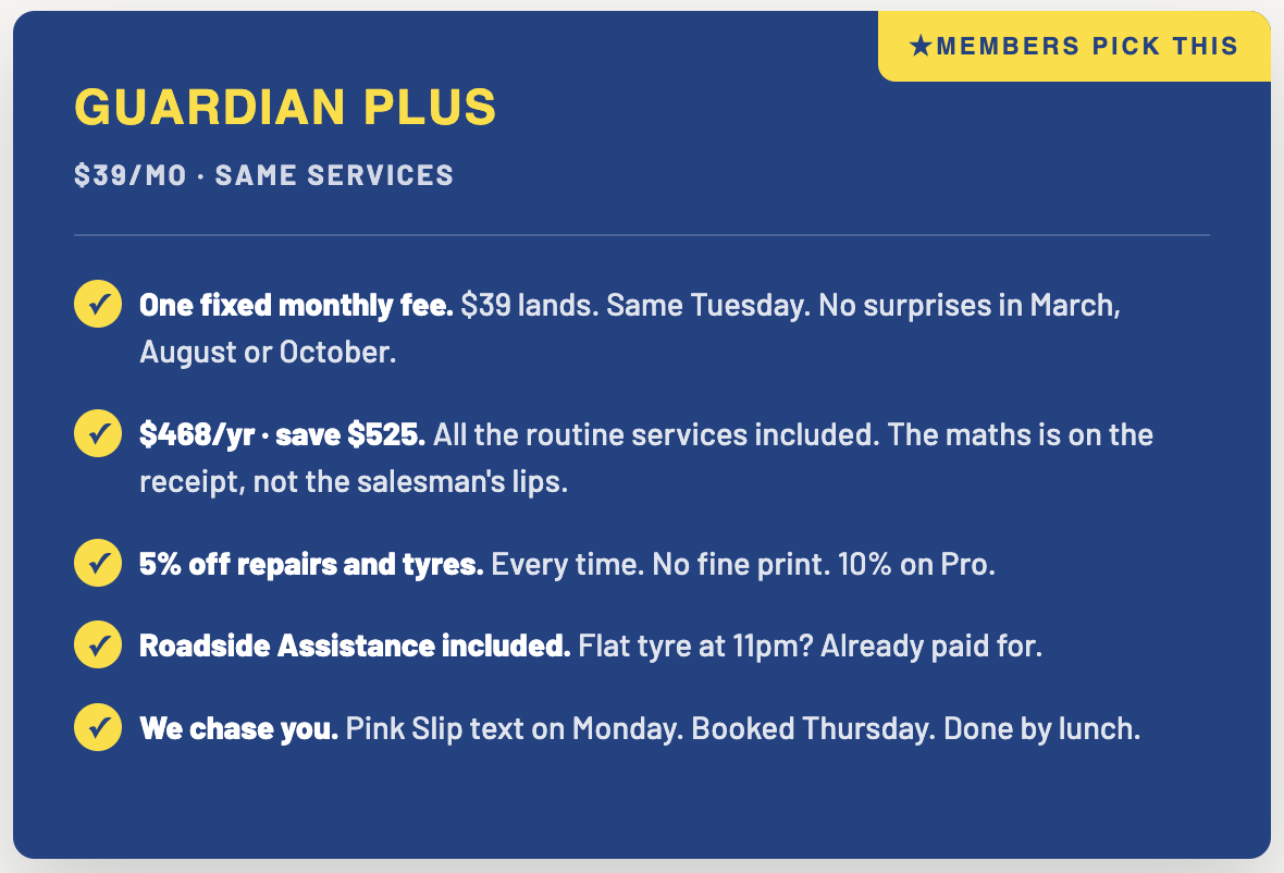 Economical Goodyear Guardian Plan for Vehicle Upkeep