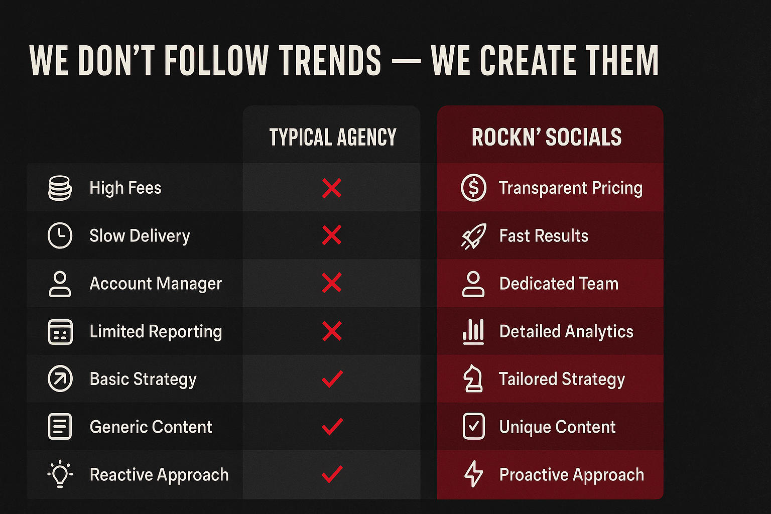 Innovative AI Marketing Solutions