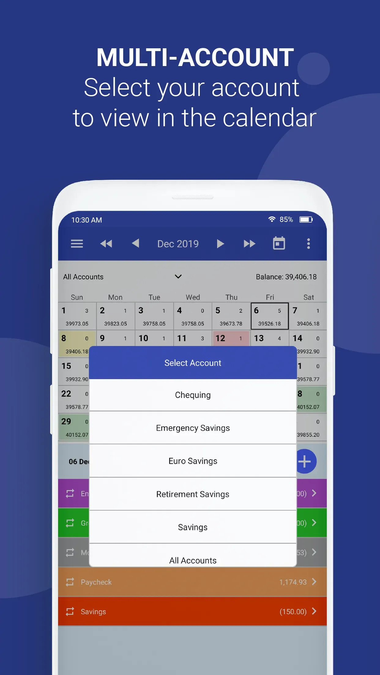 Highlights of Our Budgeting Solutions
