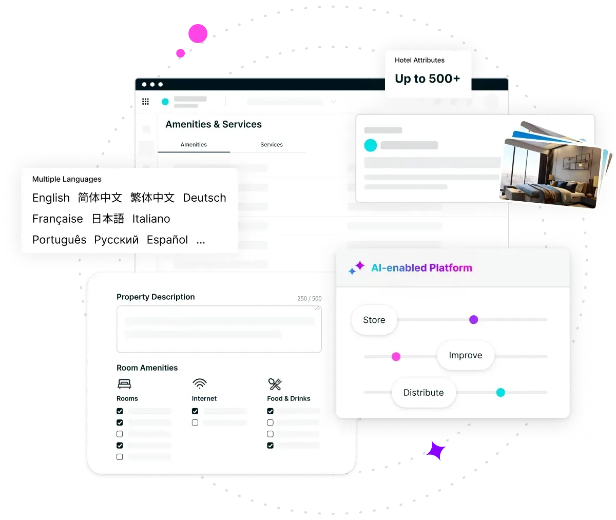 Empowering Global Travel with DerbySoft Technology