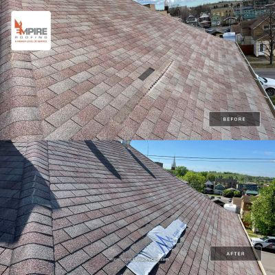 Dedicated Roofing Analysis