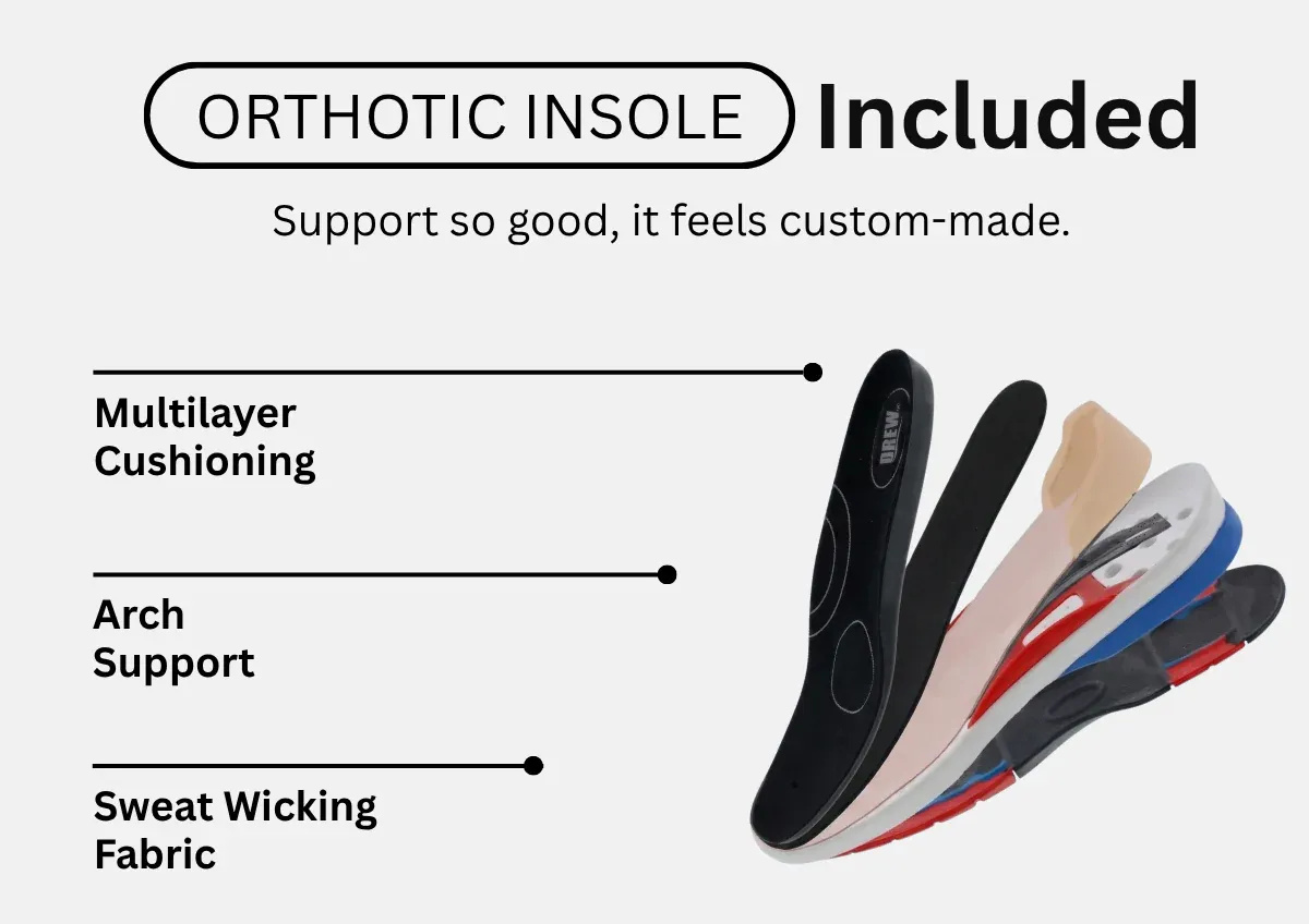 Clinically Engineered Features of Diabetic Shoes