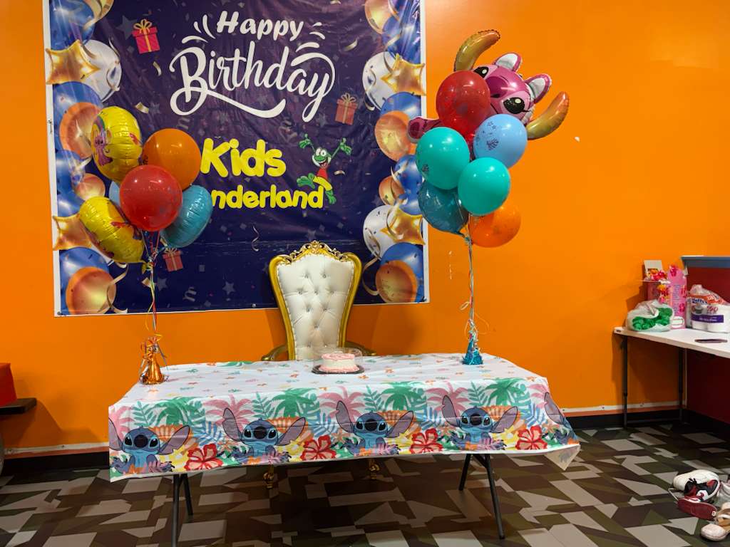 Birthday Party Packages Galore
