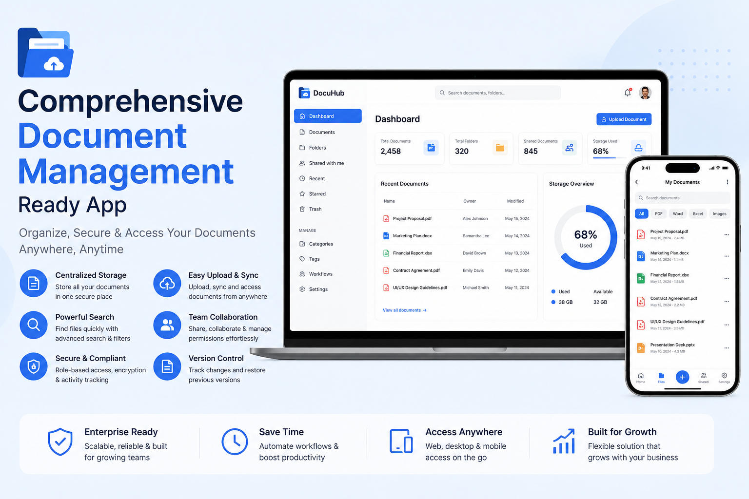 Holistic Document Management System