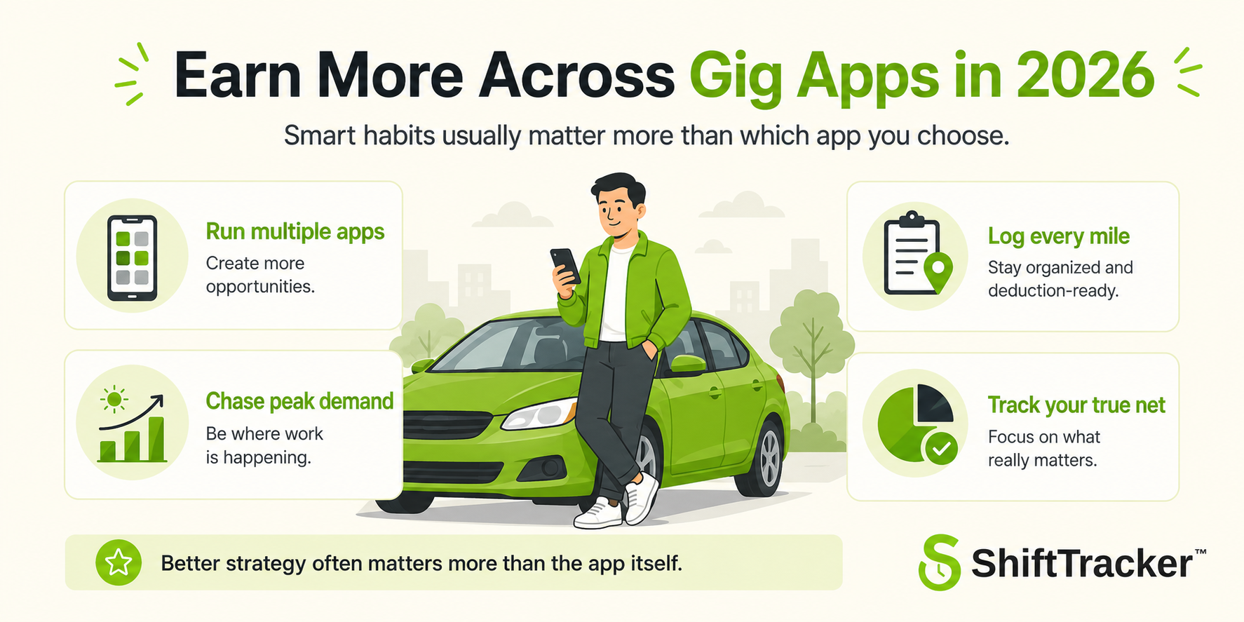 Rideshare Services: Lucrative and Flexible Earning Choices