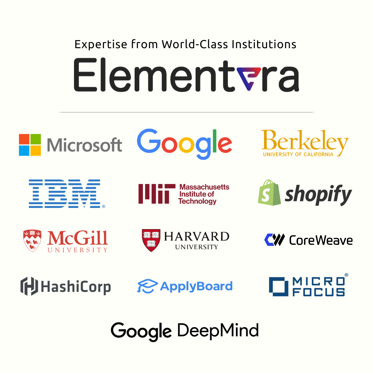 Advanced <a href="https://www.elementera.com/">AEO Tools, SaaS, Automation and Tools</a>
