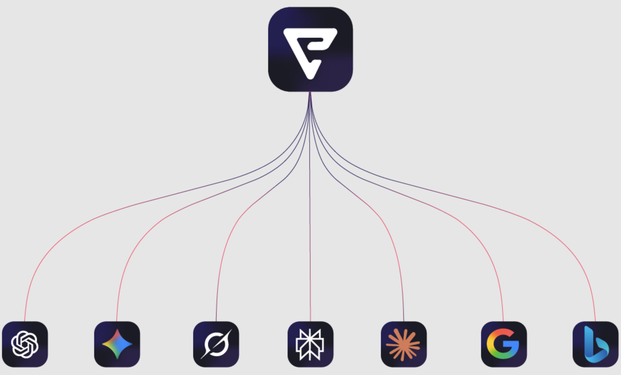 Why Businesses Choose Elementera