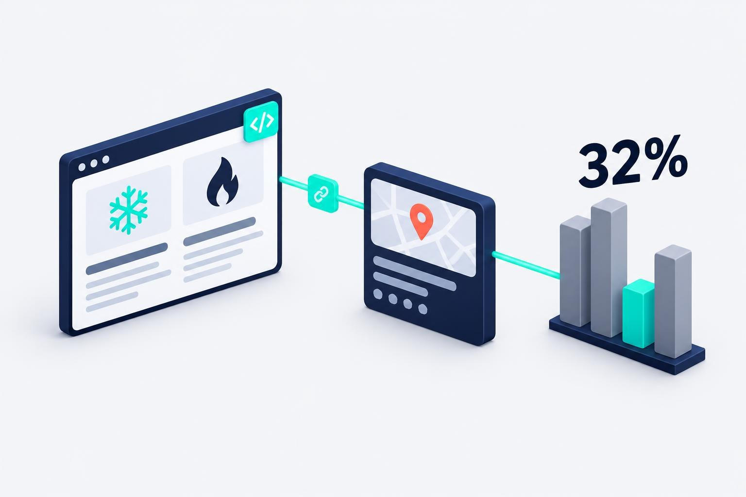 Structured data is now baseline, but profile tracking tags separate the leaders