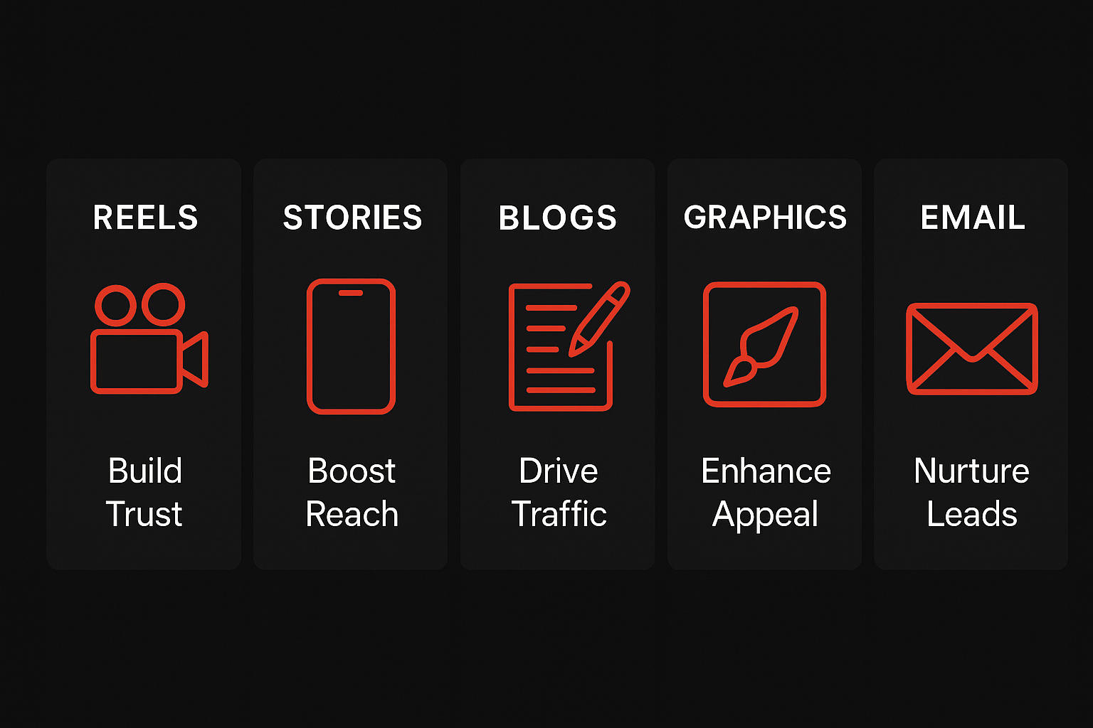 Advanced SEO Techniques