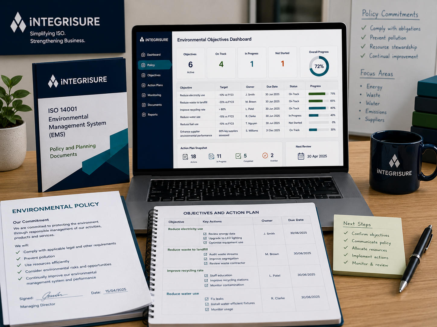 Establish Your Environmental Policy and Objectives