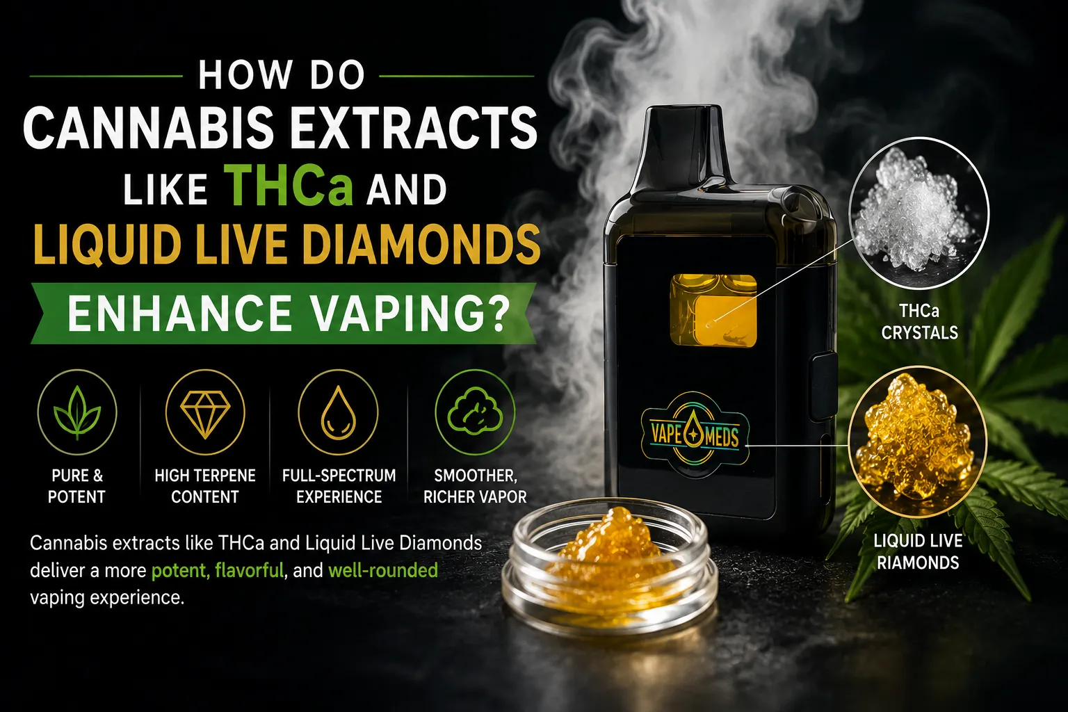 Craftsmanship in Cannabis: The VapeMeds Difference