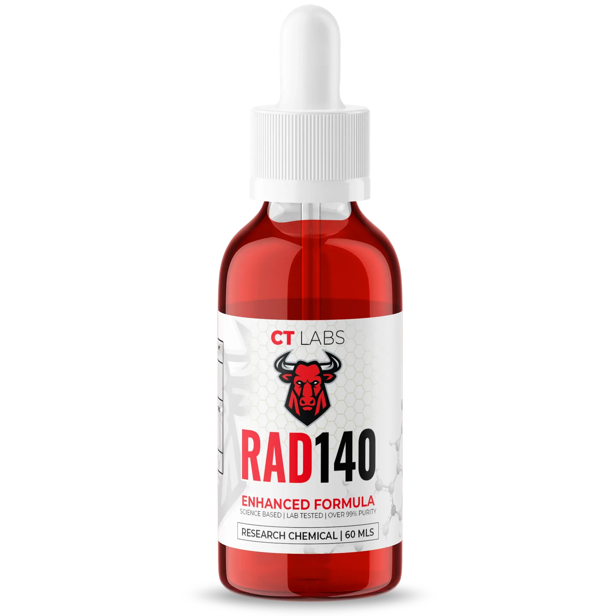 RAD-140 (Testolone) — potency and research insights