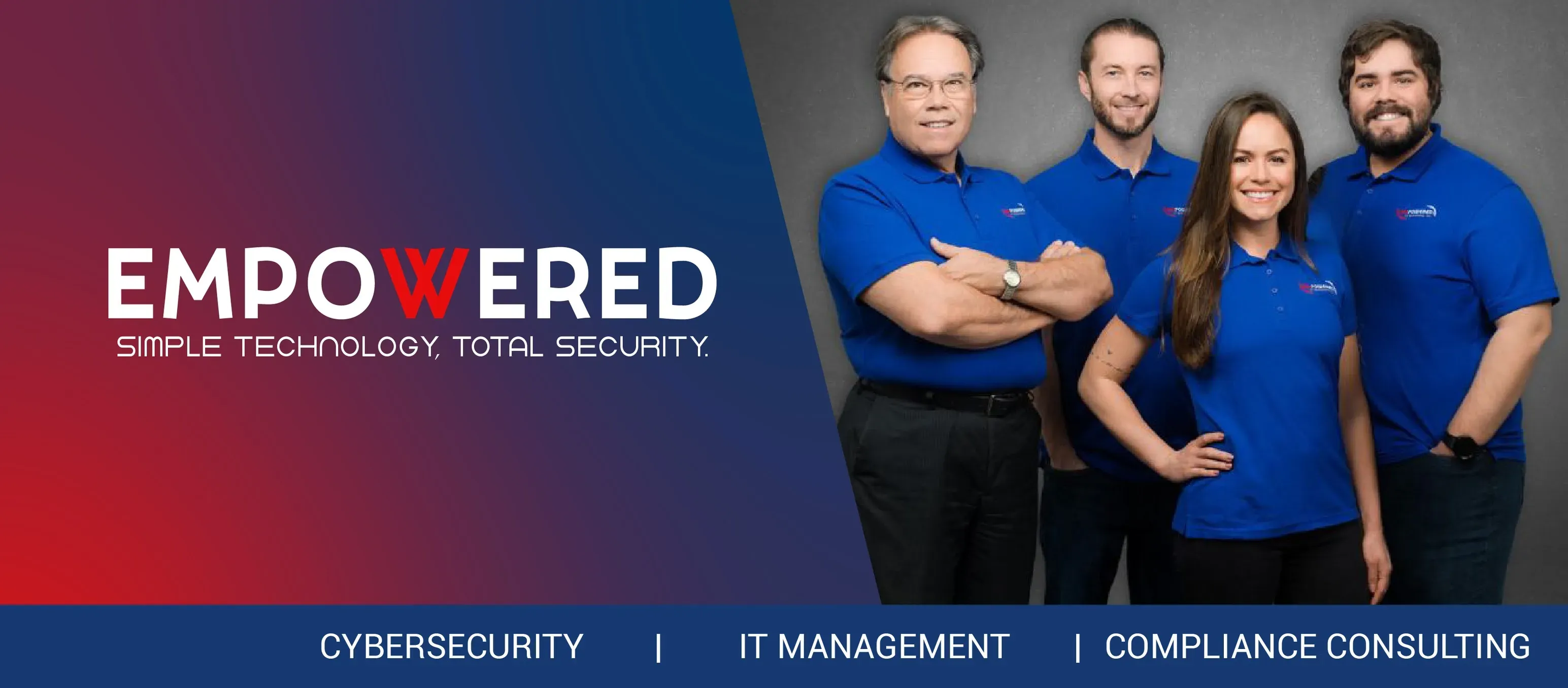 Proactive Threat Prevention