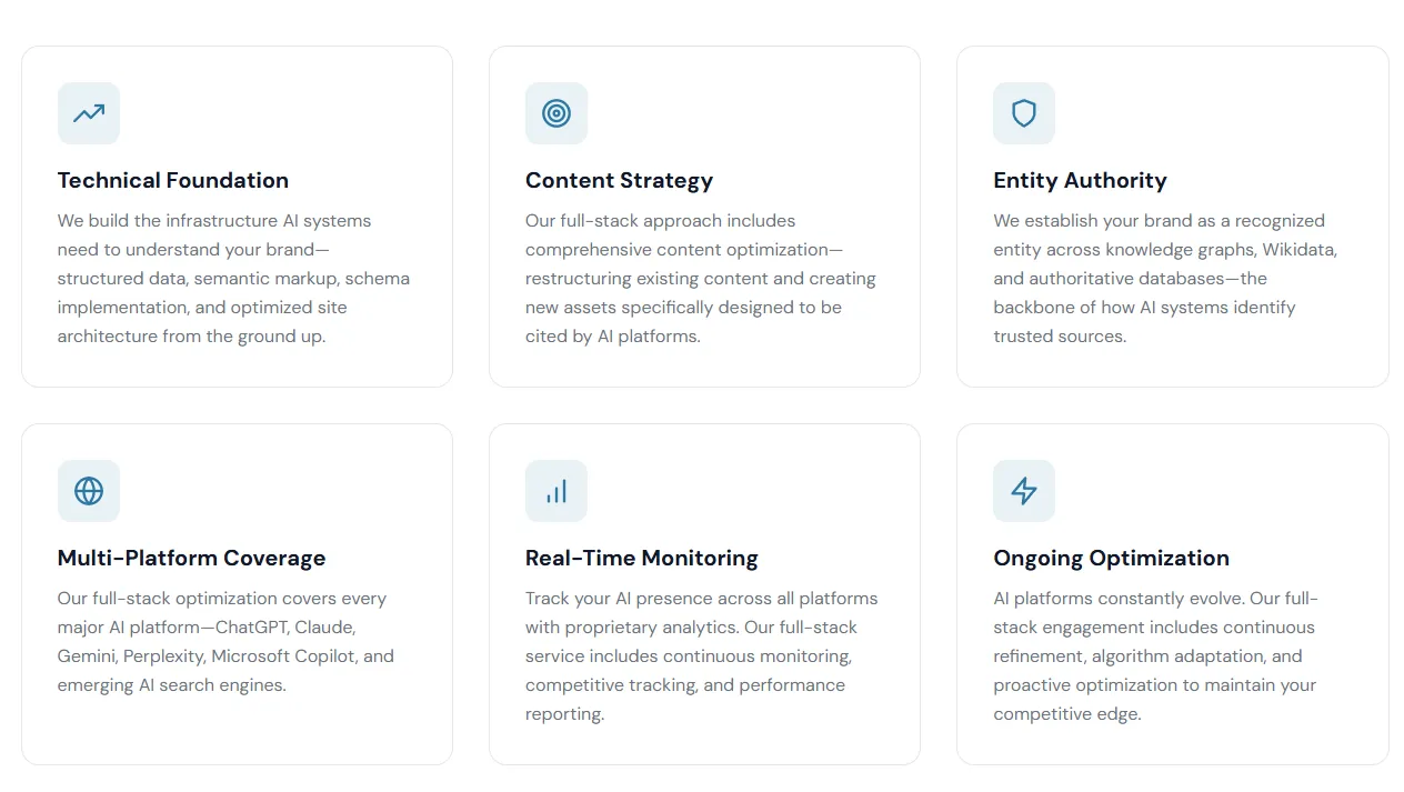 Unlocking the Future: Modern Consulting for Business Growth
