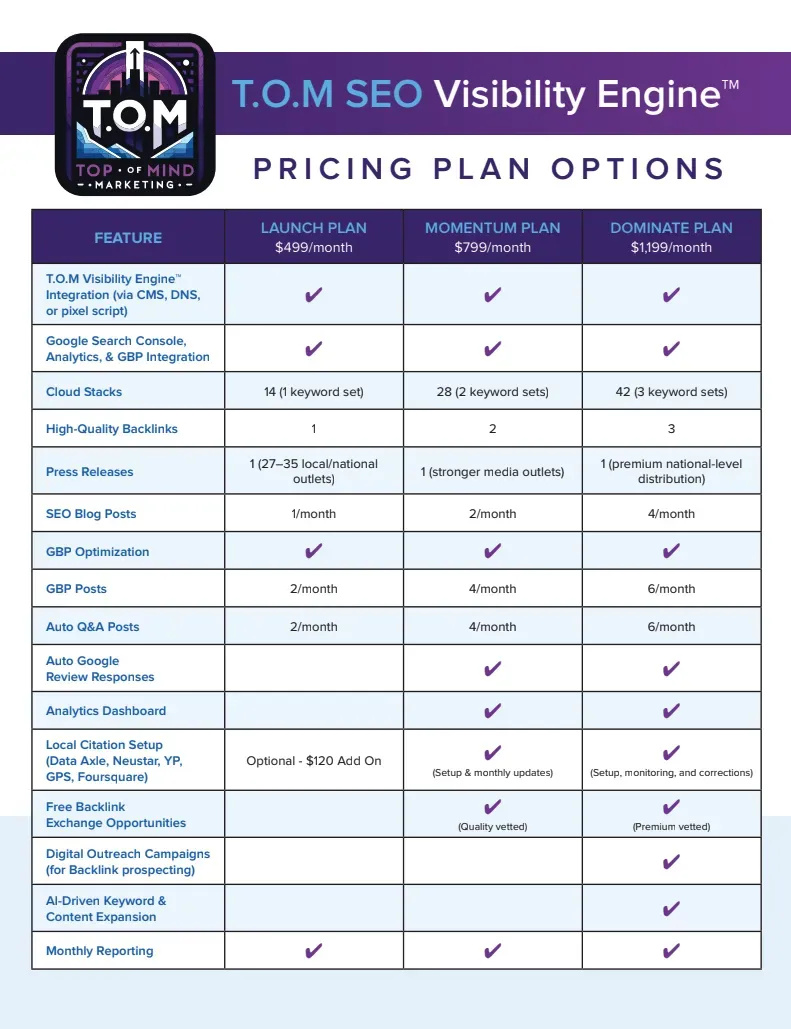 Premier Brick NJ SEO Solutions to Enhance Your Online Presence