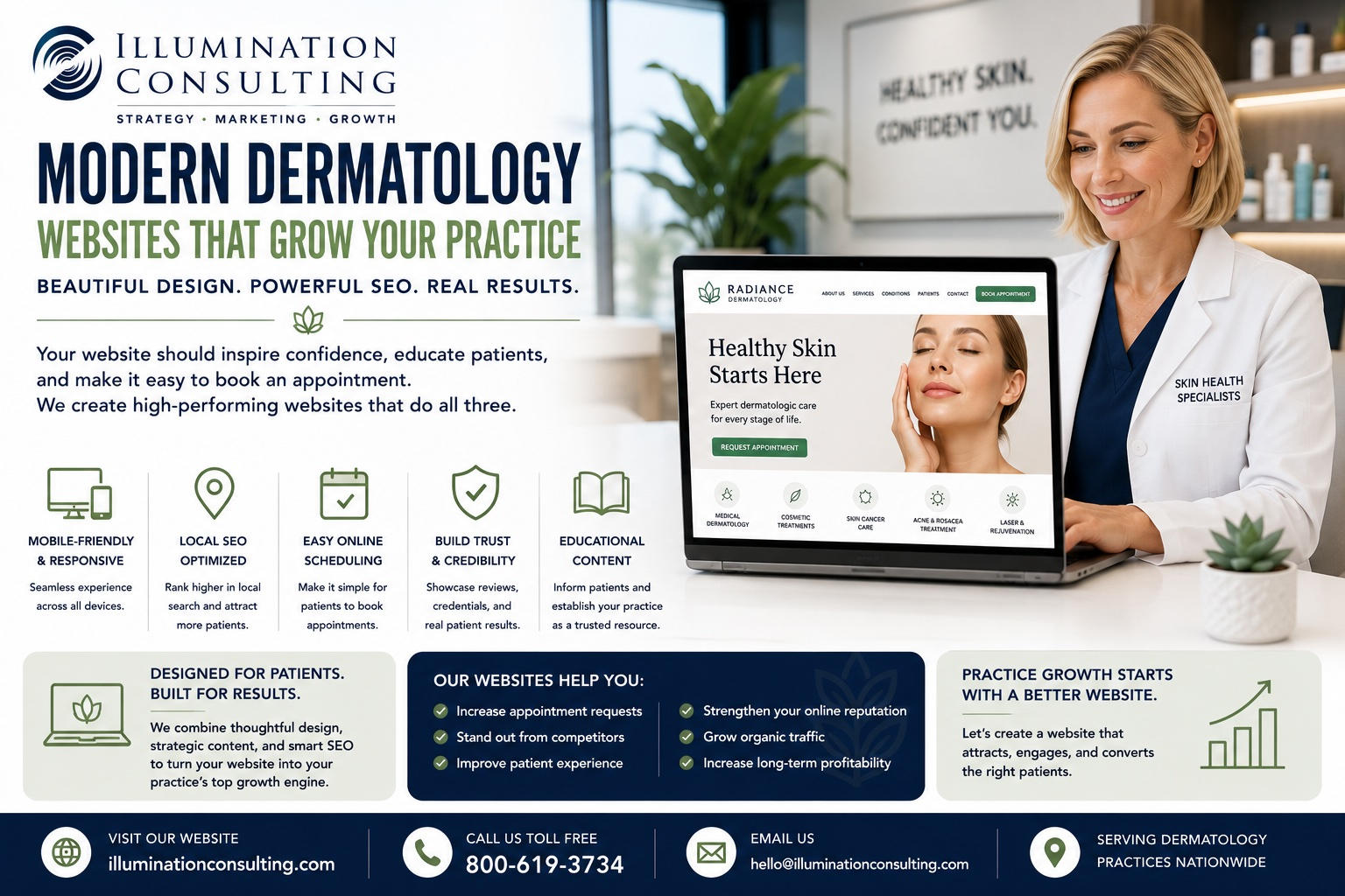 Dermatology Website Design That Converts Visitors to Patients
