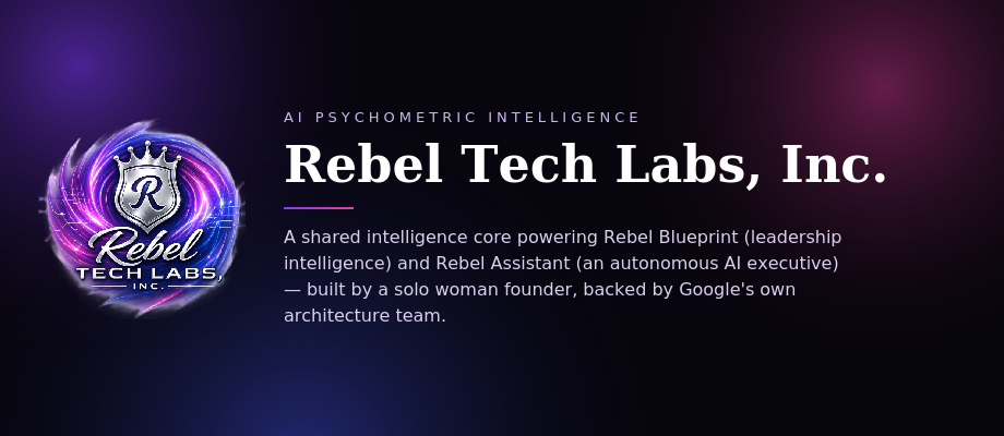 Transforming Software Development Through AI Connectivity