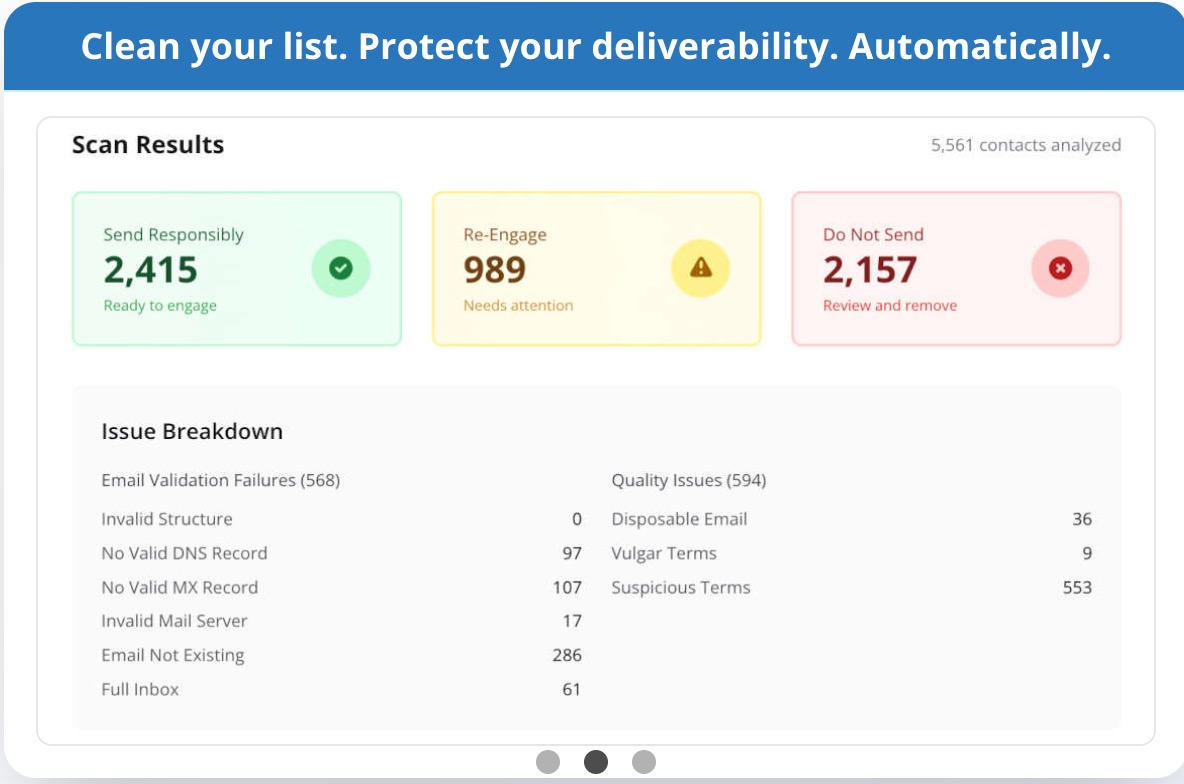 Uncomplicated Automated List Cleansing