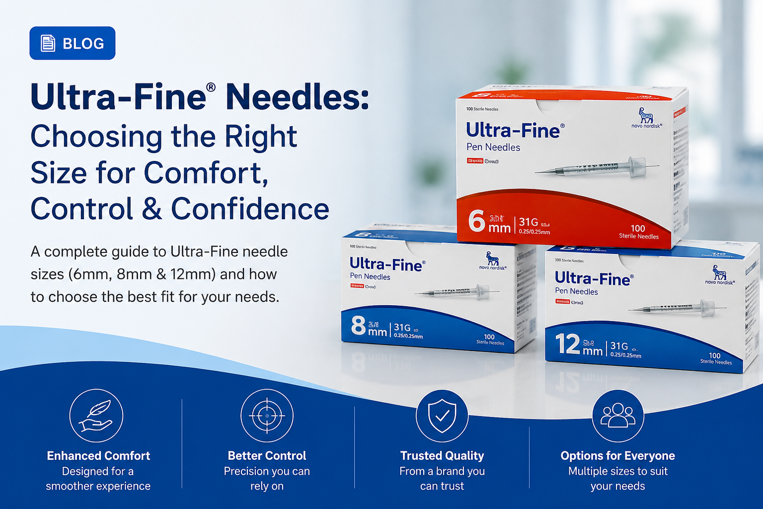 Selecting the Suitable Insulin Needles for Your Health Requirements