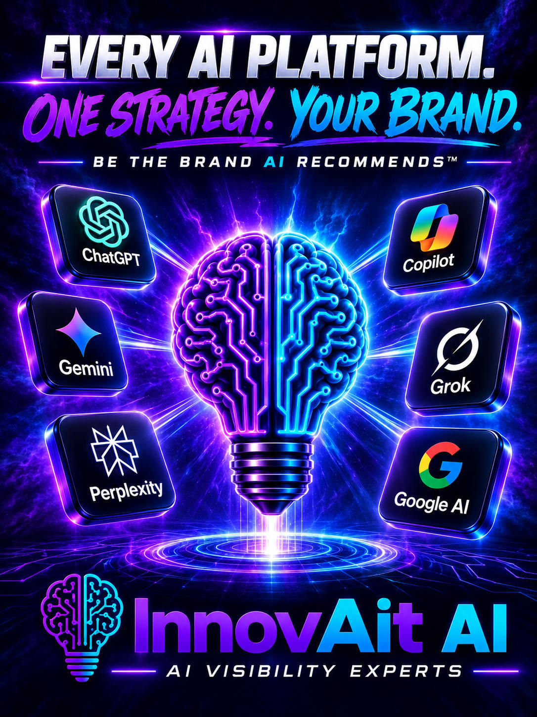 GEO and AEO Methodologies That Strengthen LLM Brand Citability